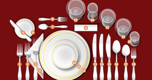 How to Set a Proper Dinner Table