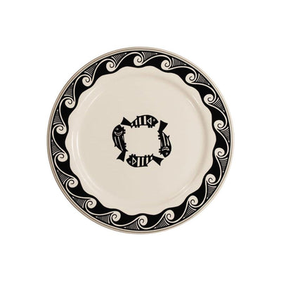 Charger Plates